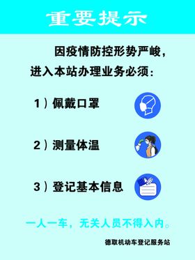 正确佩戴口罩宣传海报展画