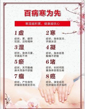 百病寒为先