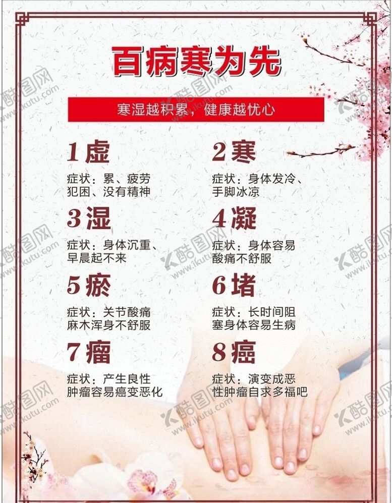 编号：74582605131200585009【酷图网】源文件下载-百病寒为先