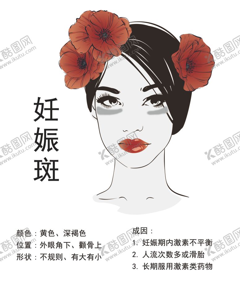 编号：37197506172305347199【酷图网】源文件下载-妊娠斑