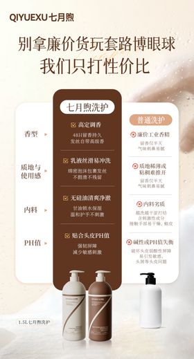 产品使用效果对比海报