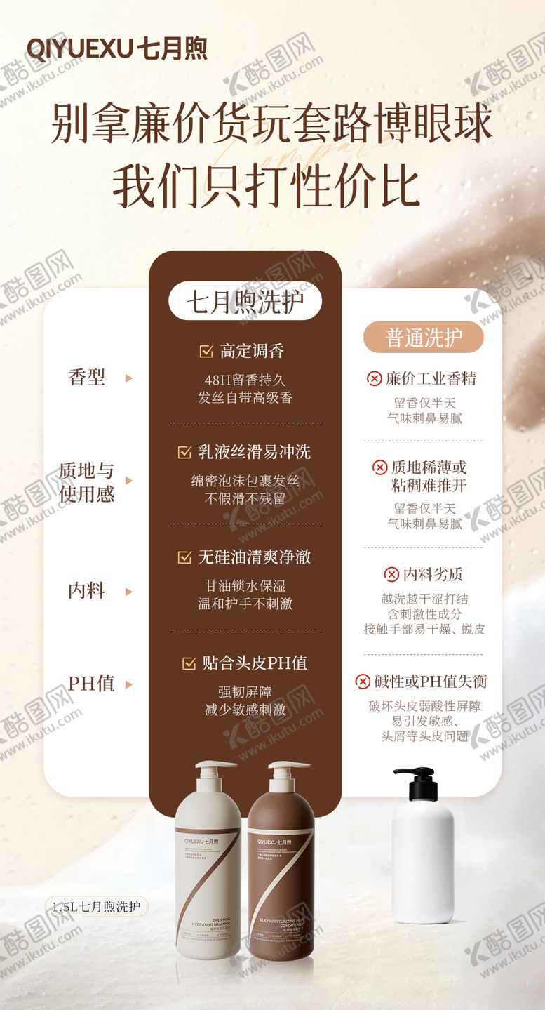 编号：56249509112054427457【酷图网】源文件下载-产品使用效果对比海报