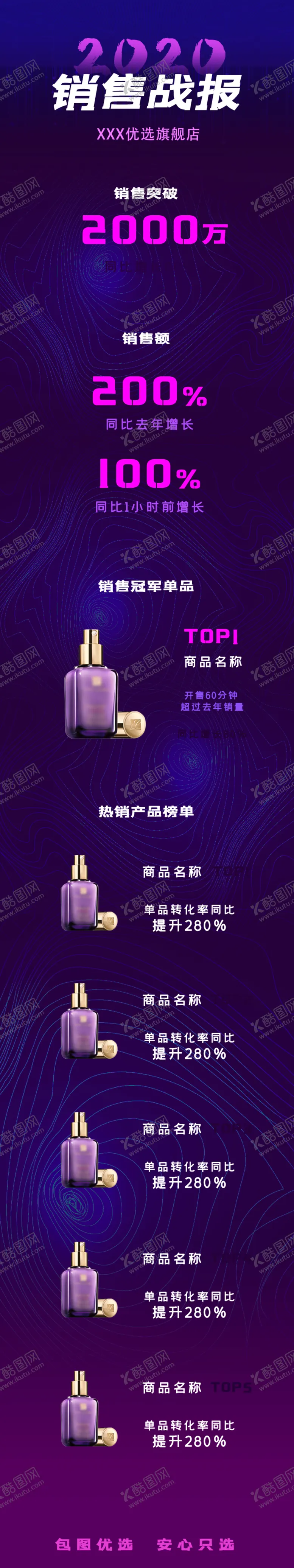 编号：61322907020043525787【酷图网】源文件下载-战报