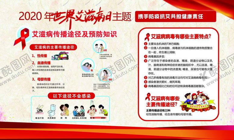 编号：95694406261920329306【酷图网】源文件下载-艾滋病