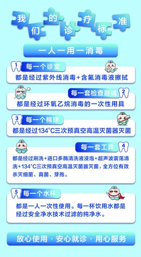 口腔医院诊疗流程