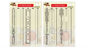 多款护肤品展示