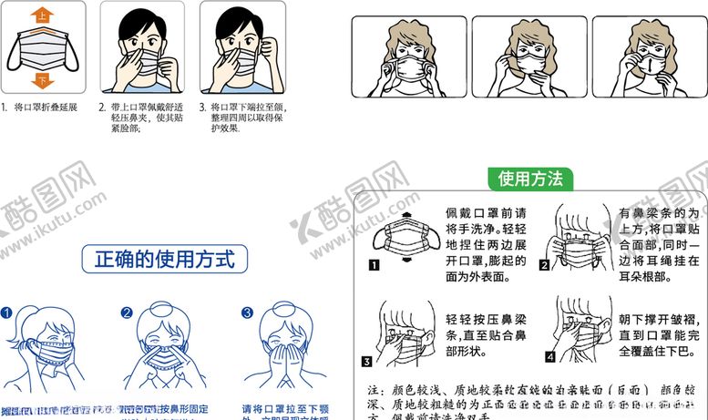 编号：94153007062324043694【酷图网】源文件下载-口罩使用方式