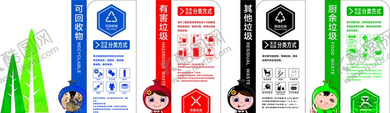 编号：29856404181807447303【酷图网】源文件下载-垃圾分类雕塑