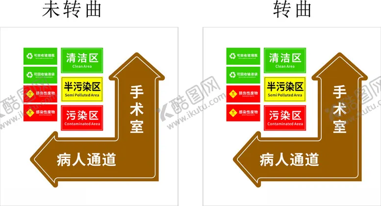 编号：84335601250609013040【酷图网】源文件下载-医院可回收标识
