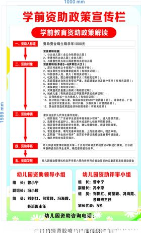 学前资助政策宣传栏