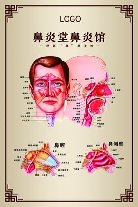 曾老太鼻炎馆海报