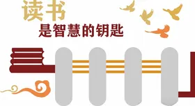 阅读文化墙校园校园览室