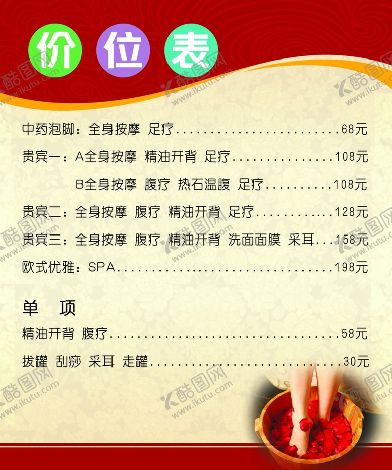 编号：99330102222234522002【酷图网】源文件下载-价位表