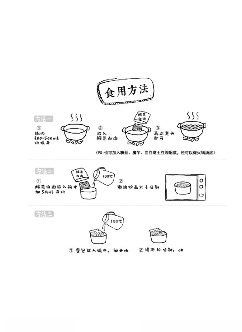 编号：81092103180029408646【酷图网】源文件下载-食用方法