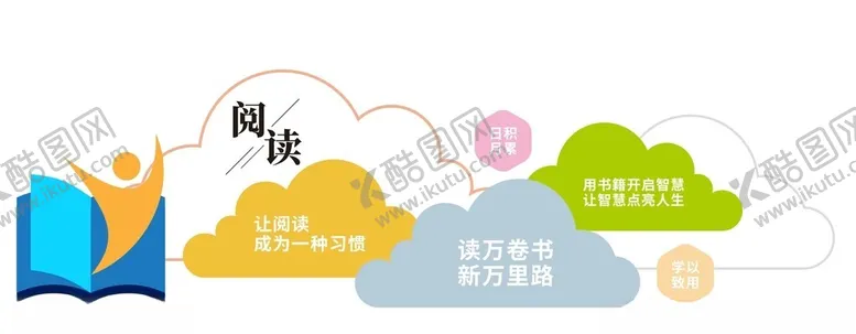 编号：39200302101522425867【酷图网】源文件下载-幼儿园文化