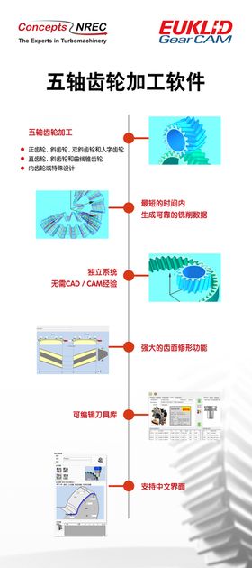 门窗加工店