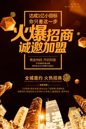 招商盛会业地产引资展板