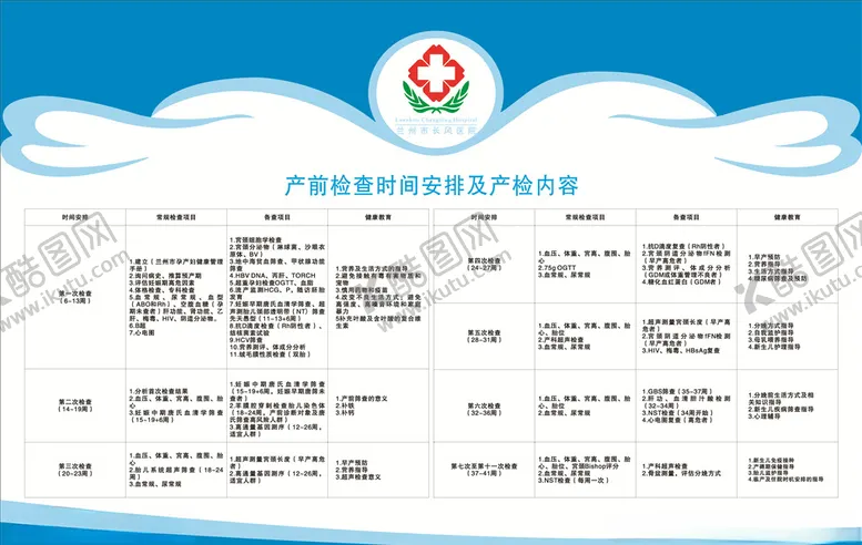 编号：75431309111607073267【酷图网】源文件下载-产前检查时间产检内容展板