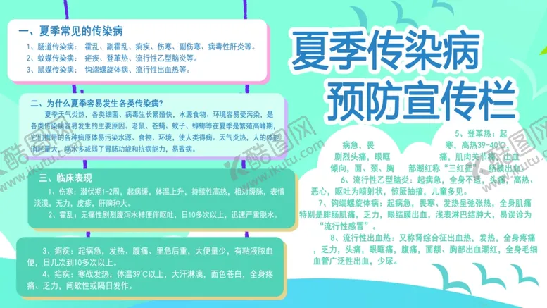 编号：18176804201030169155【酷图网】源文件下载-夏季传染病预防宣传栏