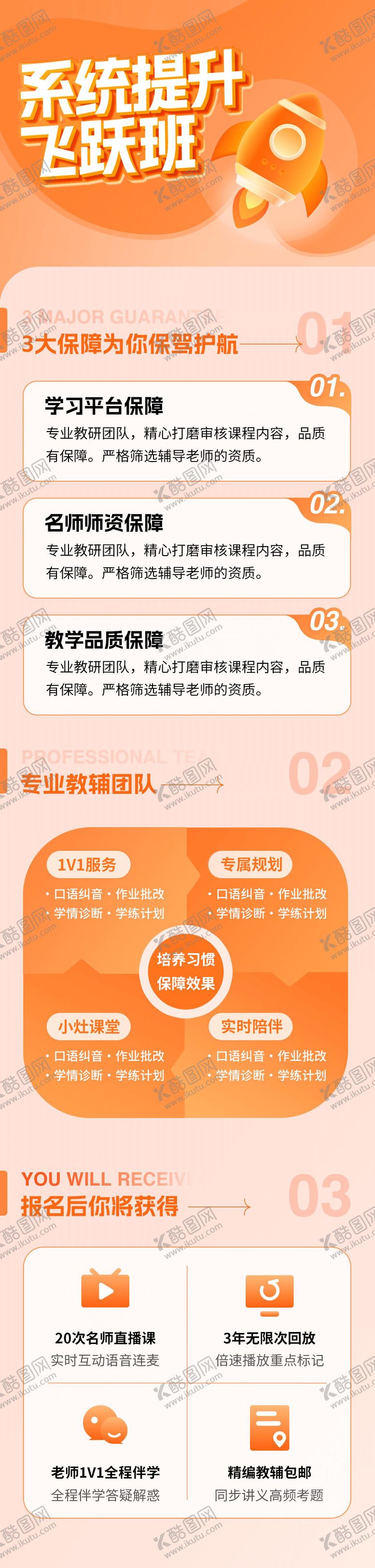 编号：86647305072227255173【酷图网】源文件下载-系统提升课程详情页