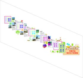 校园国学楼梯文化墙