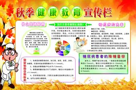 健康教育宣传栏