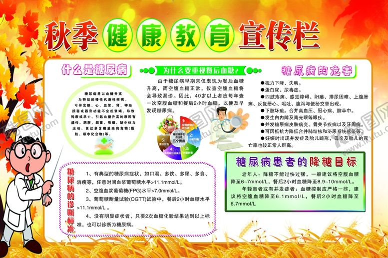 编号：19885809230718444917【酷图网】源文件下载-健康教育宣传栏