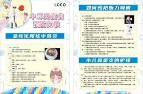 中耳炎鼻窦炎护理