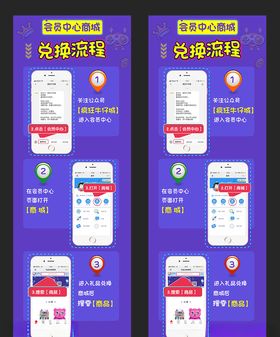 兑换流程