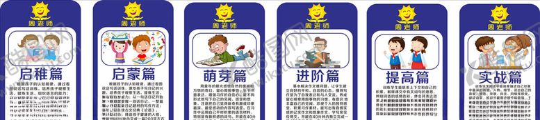 编号：73463810260811259845【酷图网】源文件下载-昂乐教育作文宣传牌子