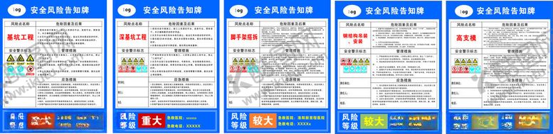 编号：93297504051227127416【酷图网】源文件下载-安全风险告知牌