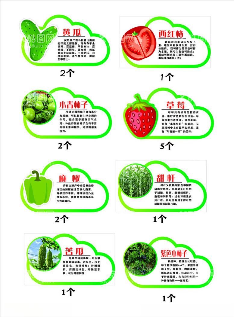 编号：74001512020830392108【酷图网】源文件下载-蔬菜牌