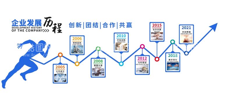 编号：32010312020040402312【酷图网】源文件下载-企业文化墙