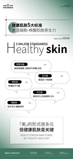 科普海报