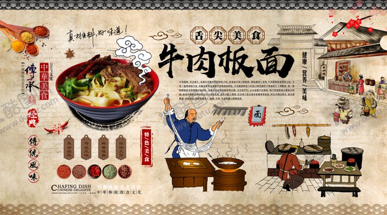 编号：81849510281716167513【酷图网】源文件下载-牛肉板面