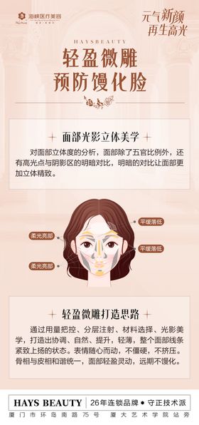 医美轻盈微雕海报