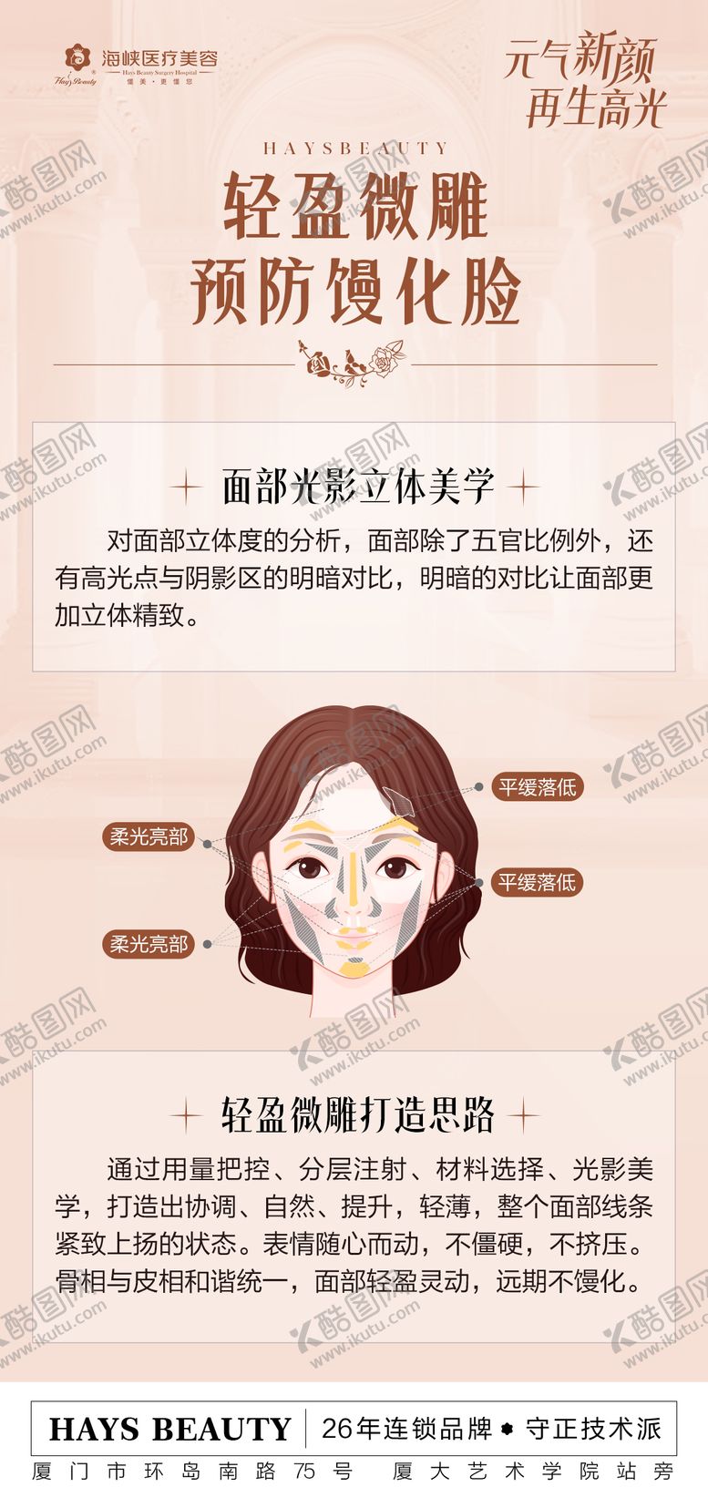 编号：64846411221955416702【酷图网】源文件下载-医美轻盈微雕海报