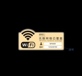 光纤资源WiFi已覆盖本楼栋