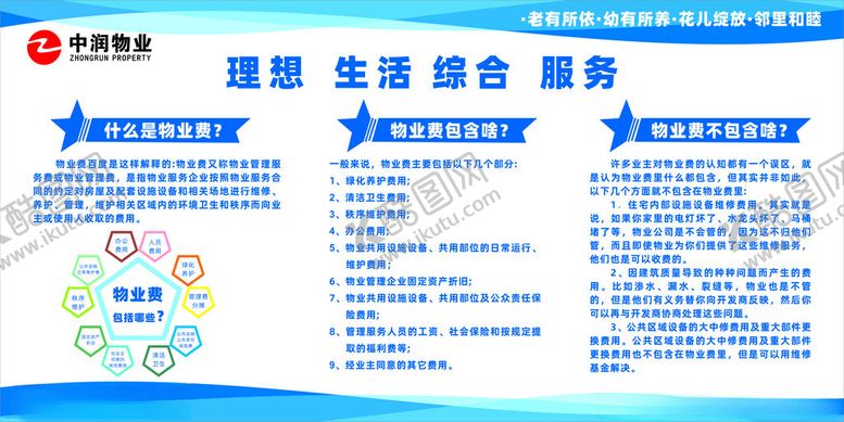编号：66159202231240144048【酷图网】源文件下载-物业服务费展板