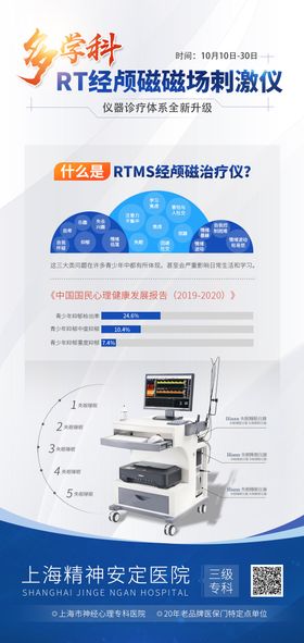 健康仪器产品海报