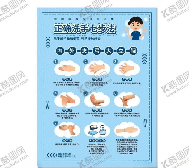 编号：29202610271430323542【酷图网】源文件下载-洗手七步法