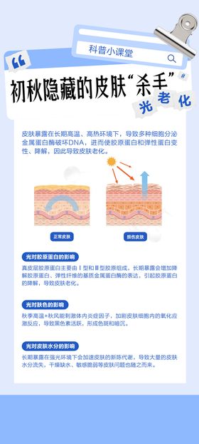 初秋隐藏的皮肤杀手—光老化