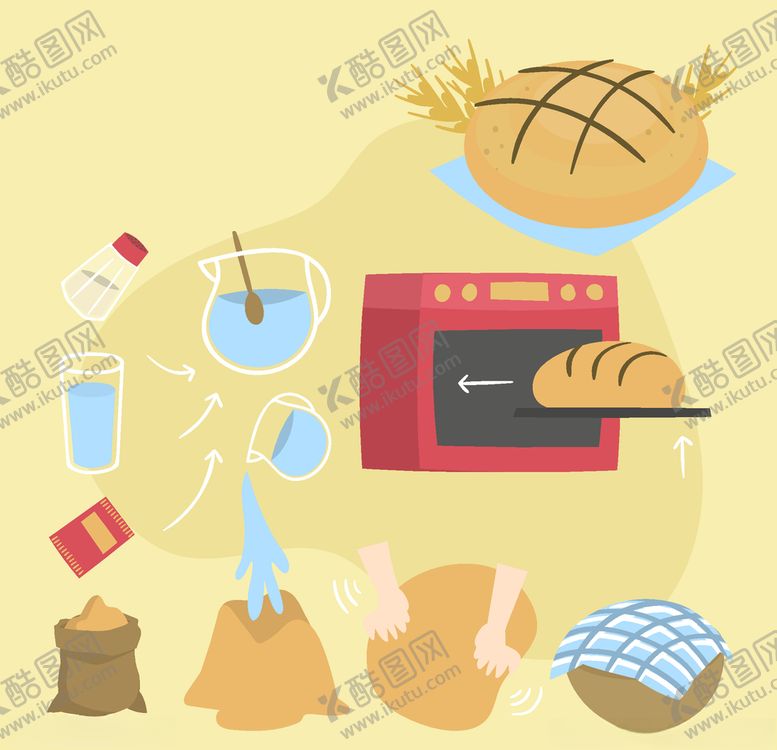 编号：82814710010432078880【酷图网】源文件下载-矢量厨房蔬菜食品素材