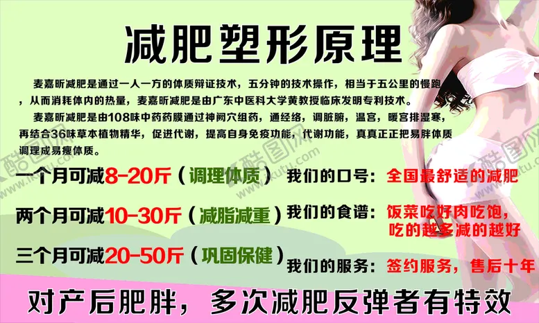 编号：19842001281607085059【酷图网】源文件下载-减肥塑形原理