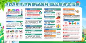 糖尿病表现糖尿病危害