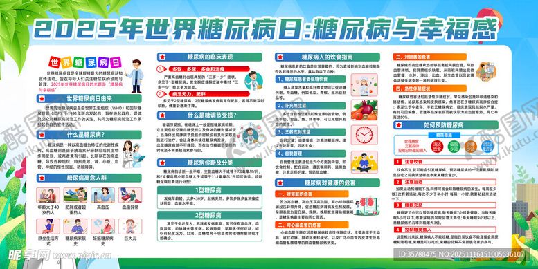 编号：81666811211636005326【酷图网】源文件下载-糖尿病表现糖尿病危害