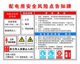 安全风险告知牌