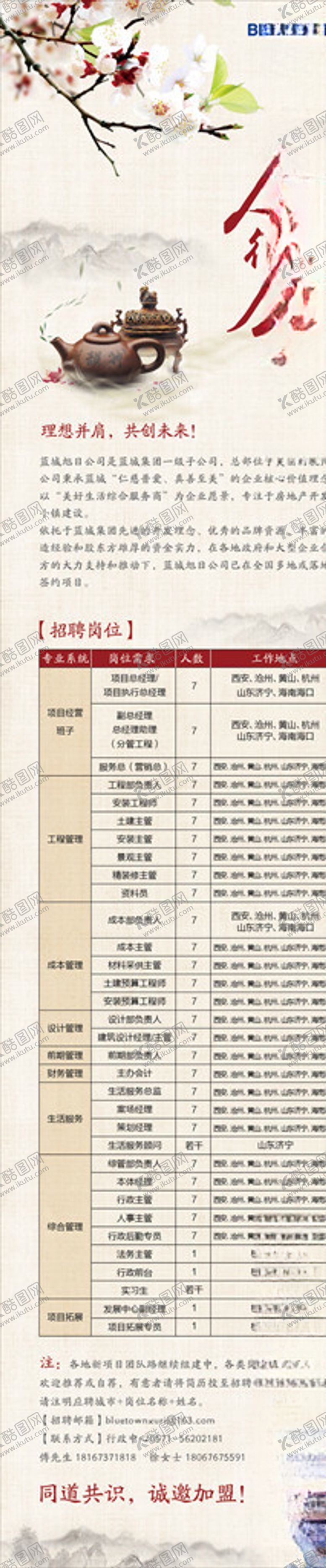 编号：84204204060501594385【酷图网】源文件下载-广告招聘
