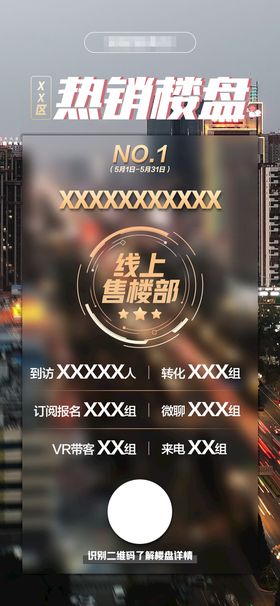 编号：28094310011832341795【酷图网】源文件下载-楼盘数据月报