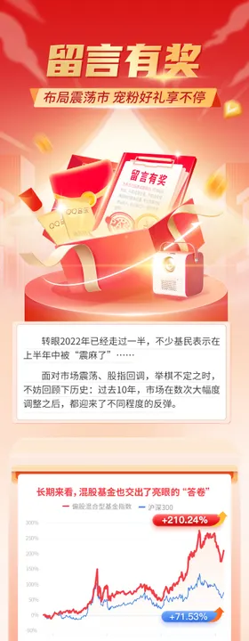 留言有奖